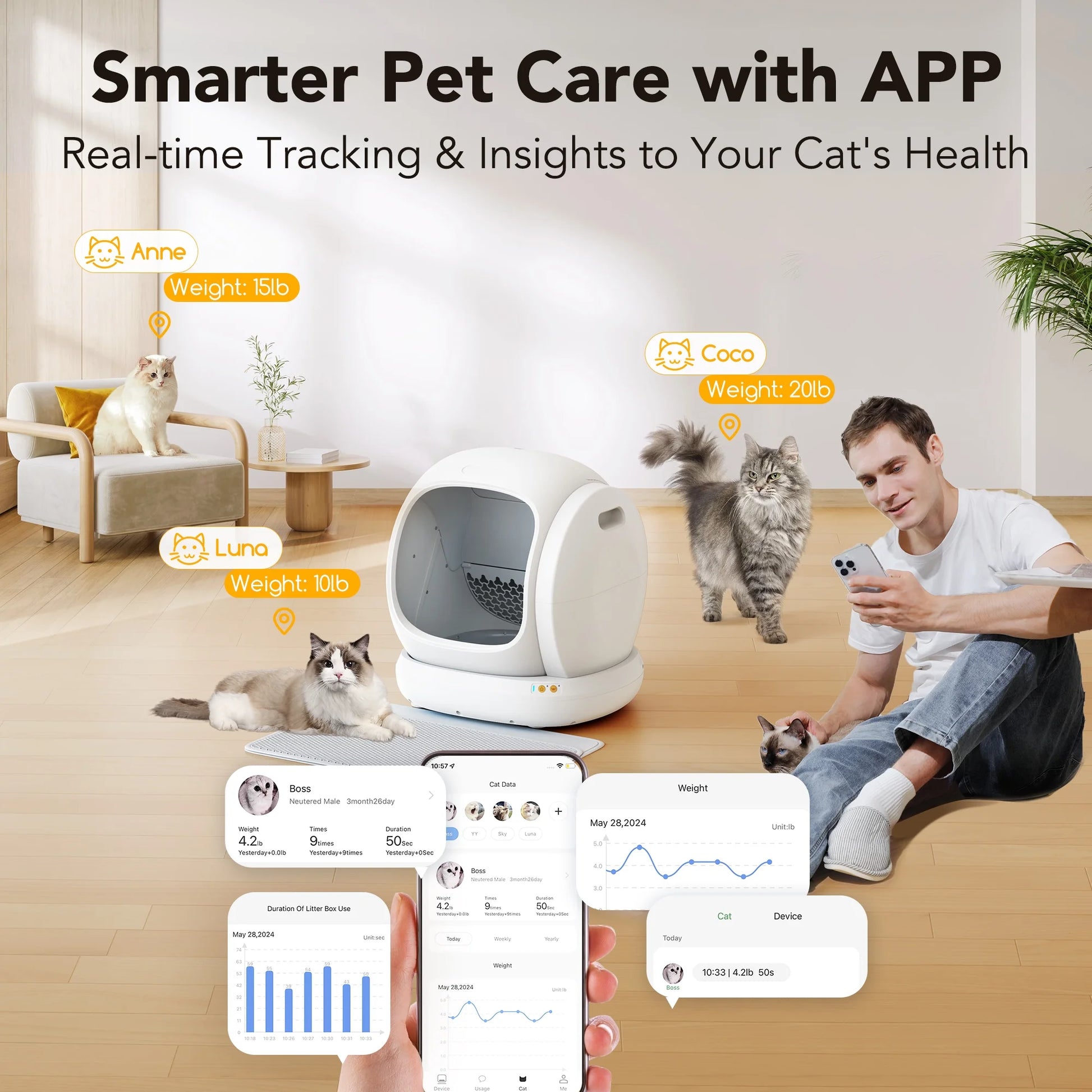 Smart Automatic Self-Cleaning Cat Litter Box, APP Control/Integrated Safety Protection,White