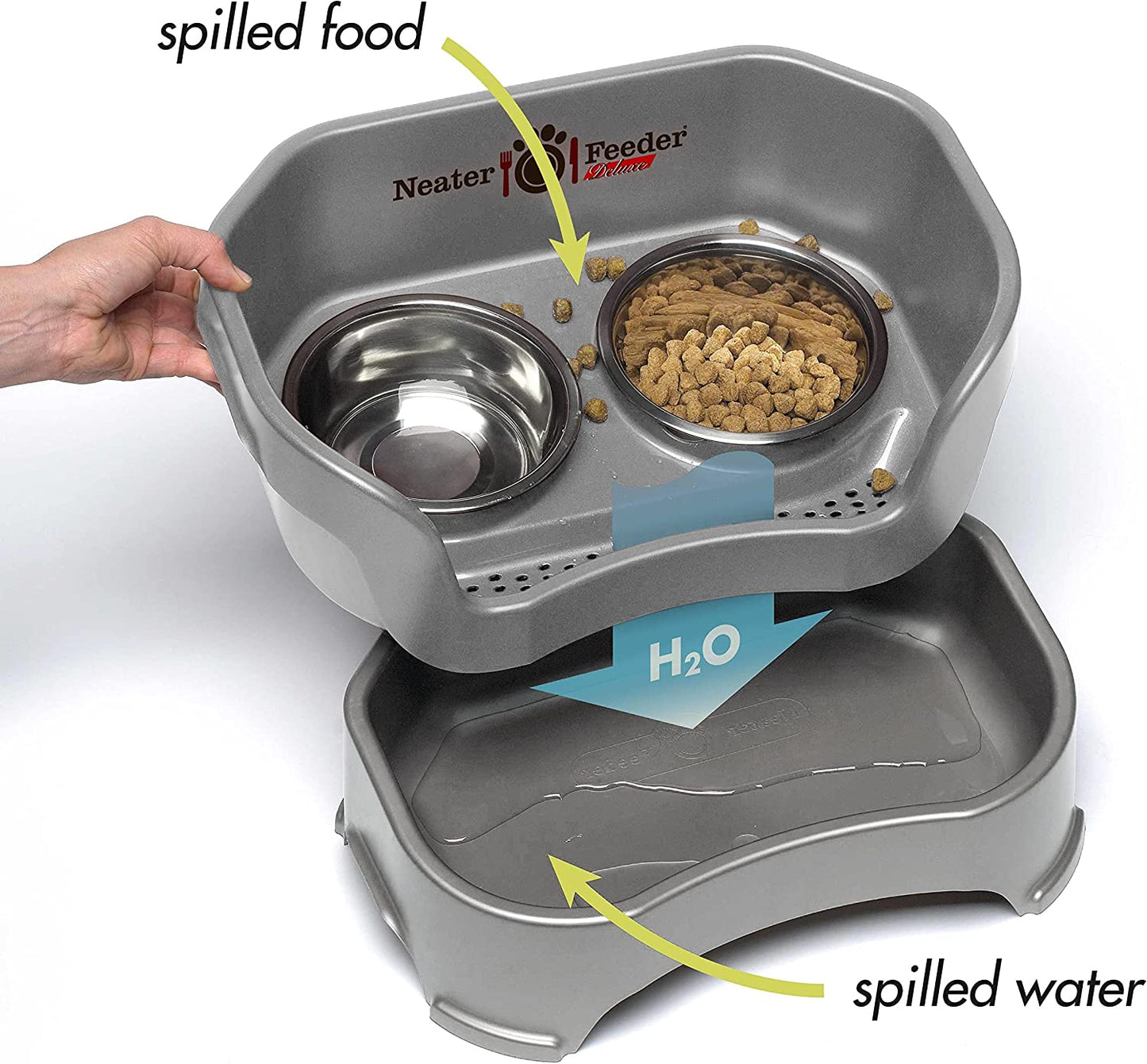 Neater Feeder - Deluxe Model - Mess-Proof Dog Bowls (Small, Gunmetal Grey) - Made in USA - Elevated, No Spill, Non-Tip, Non-Slip, Raised Stainless Steel Food & Water Pet Bowls